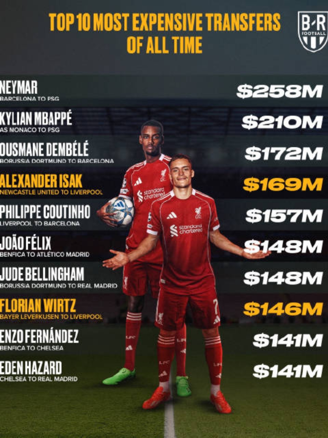 关于转会期曼联调整名单以备法国杯，门线救险环节打磨，媒体盛赞，球队文化再被提及的信息